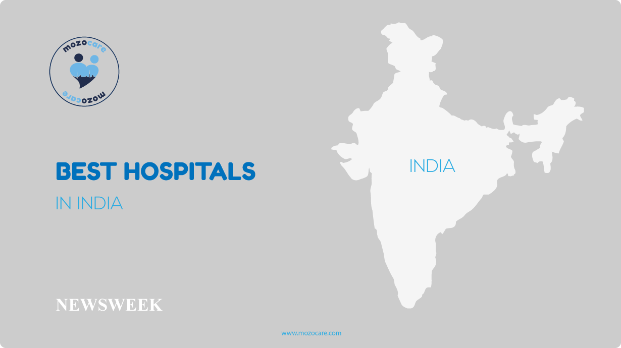 Best Hospital In India| Hospital Ranking | Mozocare