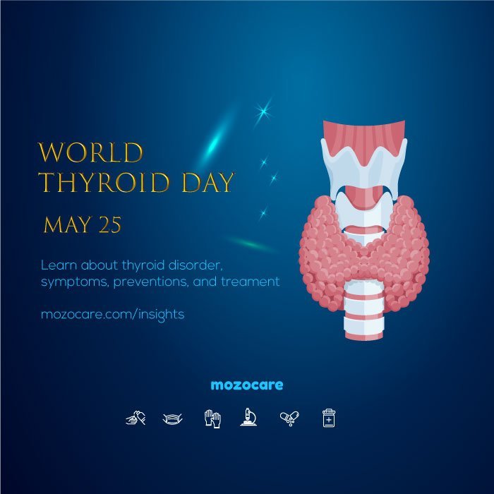 World Thyroid Day About Thyroid Disorder, Symptoms, Treatment