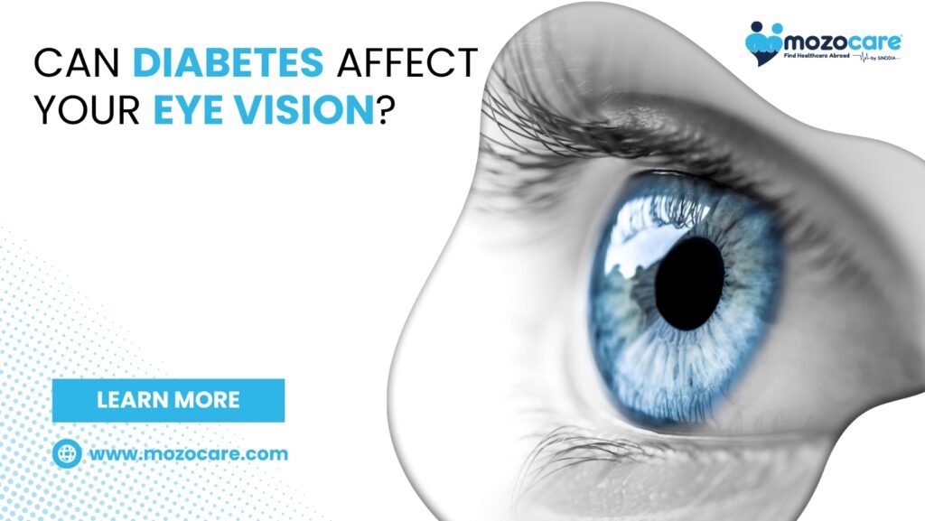 Can Diabetes Affect Your Eye Vision Mozocare Insights